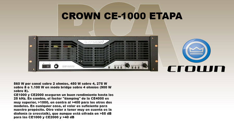 CROWN-CE1000
