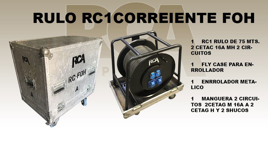 RULO DE CORRIENTE FOH RC01