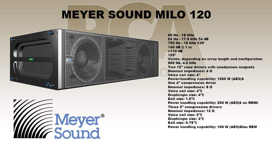 MEYER-SOUND-MILO-120